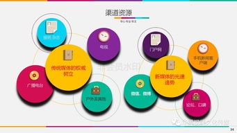 火鍋、音樂、綠道三重奏 鄉村振興的沸騰爆款營銷策劃