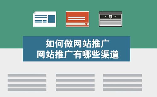 北京圣藍途 專業網絡整合營銷策劃，助力企業高效增長