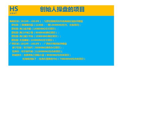雙輪驅(qū)動(dòng)下的策劃之道 房地產(chǎn)營(yíng)銷(xiāo)與企業(yè)營(yíng)銷(xiāo)的協(xié)同與差異