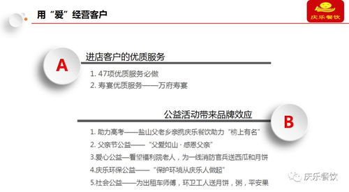 慶樂(lè)餐飲年會(huì)激勵(lì)暨2019年度營(yíng)銷(xiāo)策劃方案