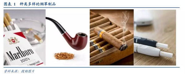 新型煙草制品浪潮下的國際棋局 中煙香港如何引領(lǐng)中國煙草品牌走向世界